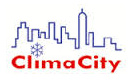 CLIMACITY